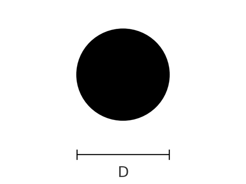Snoerrubber schematisch